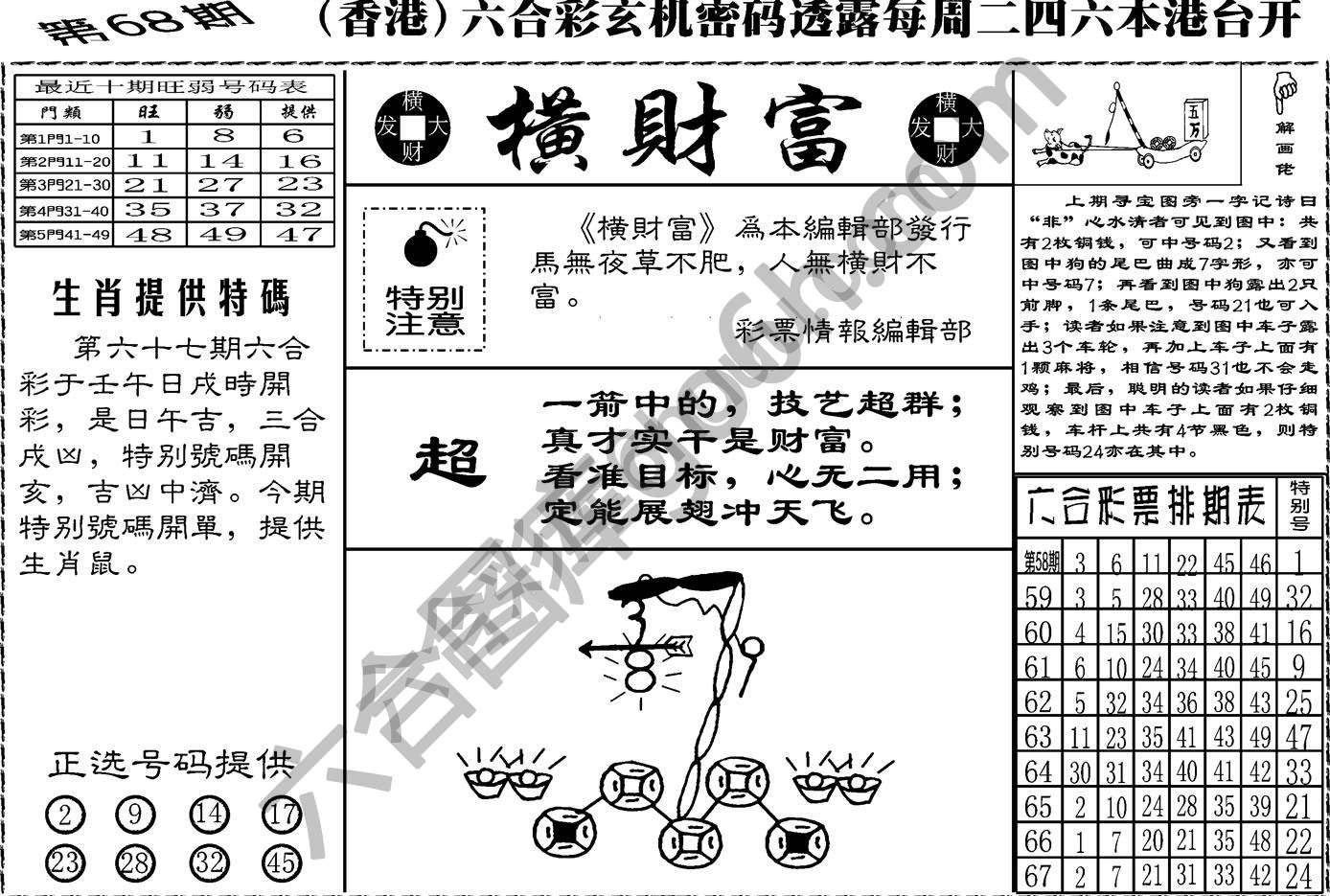 横财富