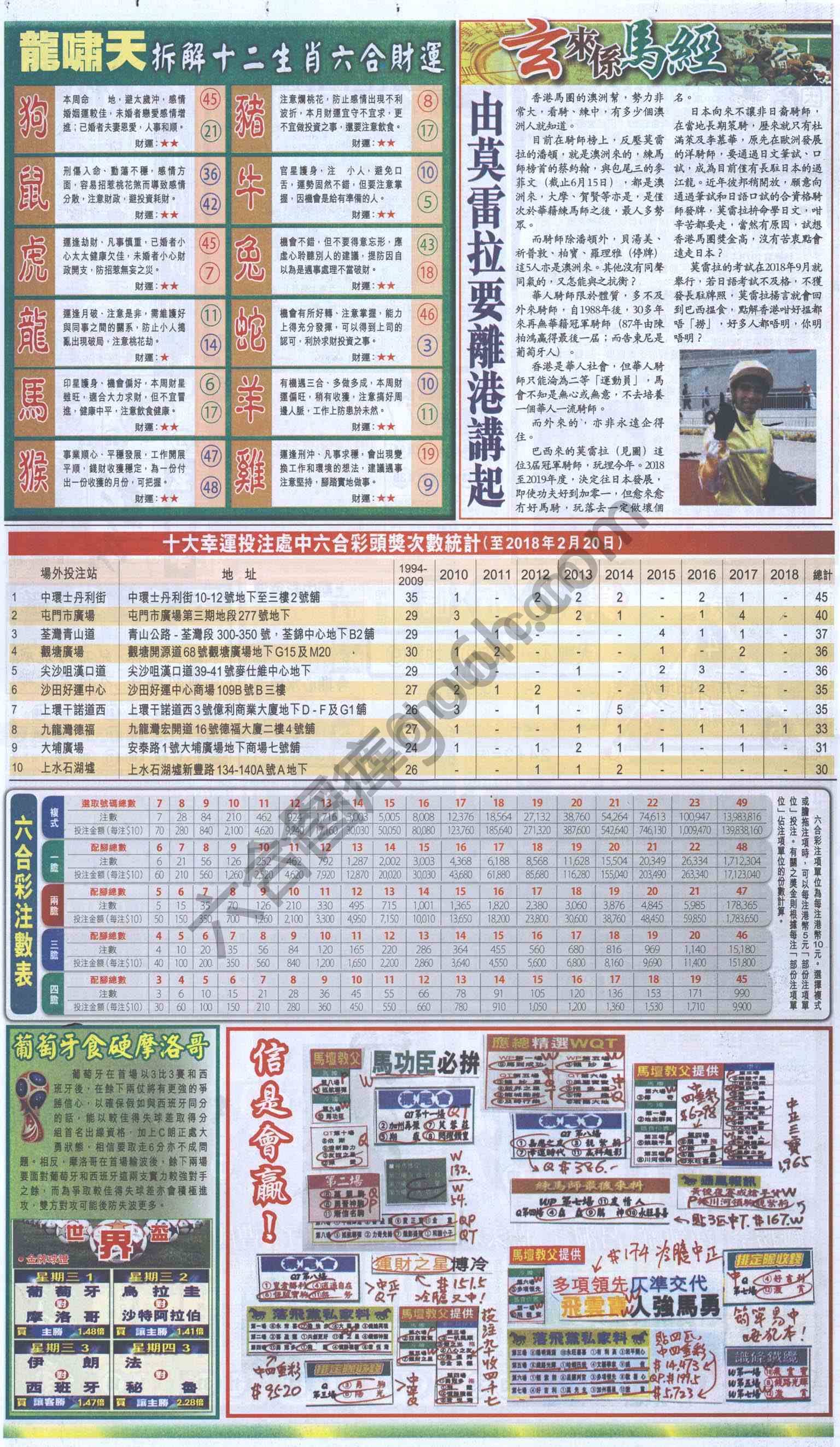 跑狗图