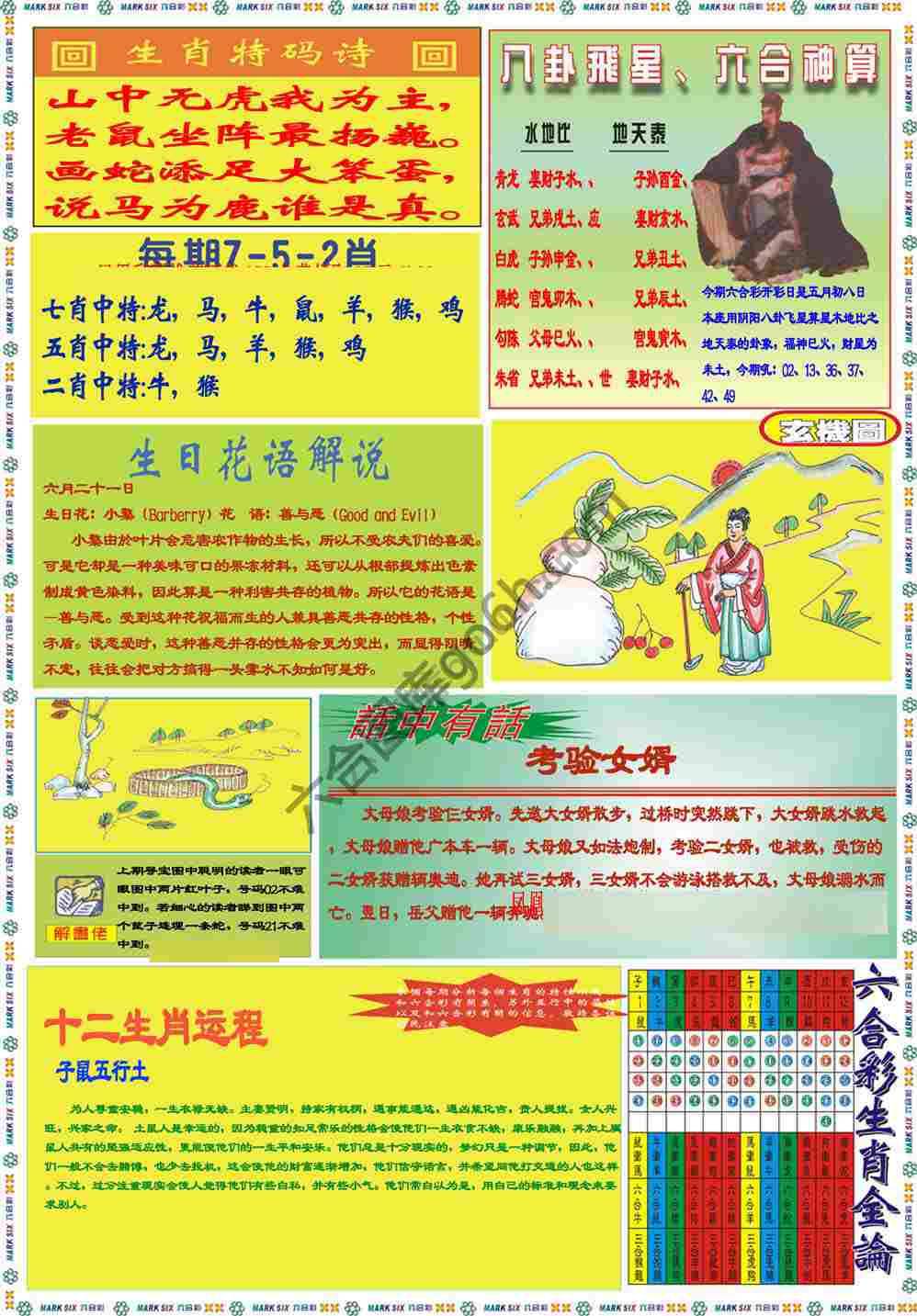 马经