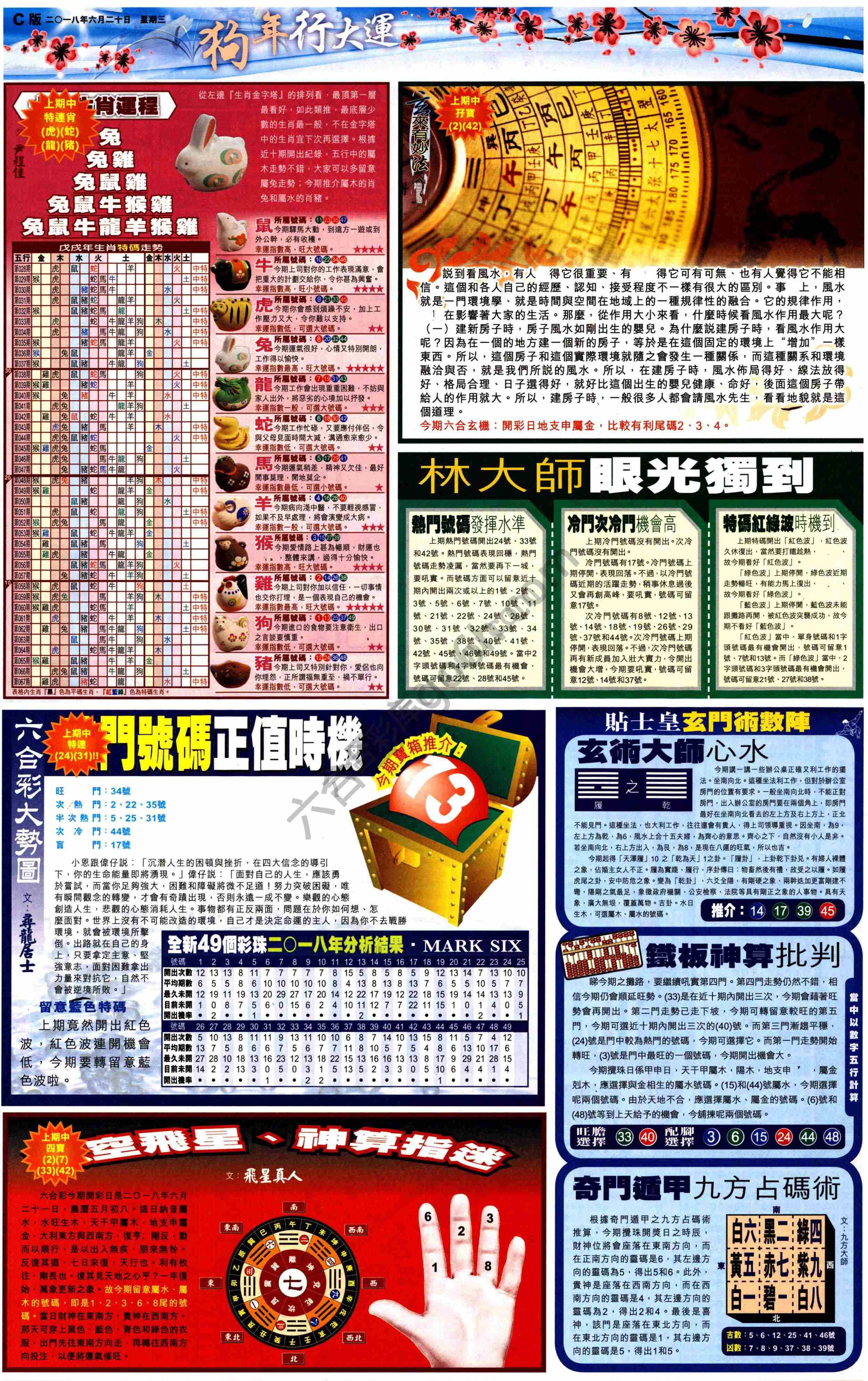 大版贴士皇