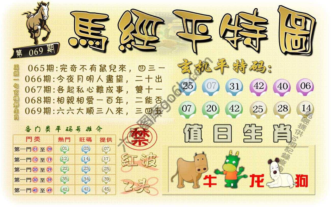 马经平特图