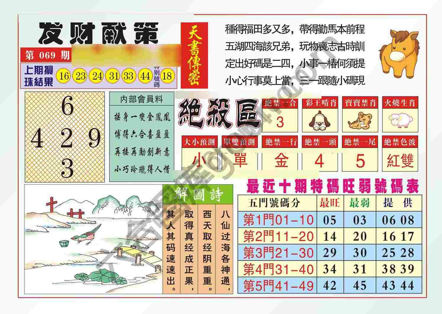 发财献策