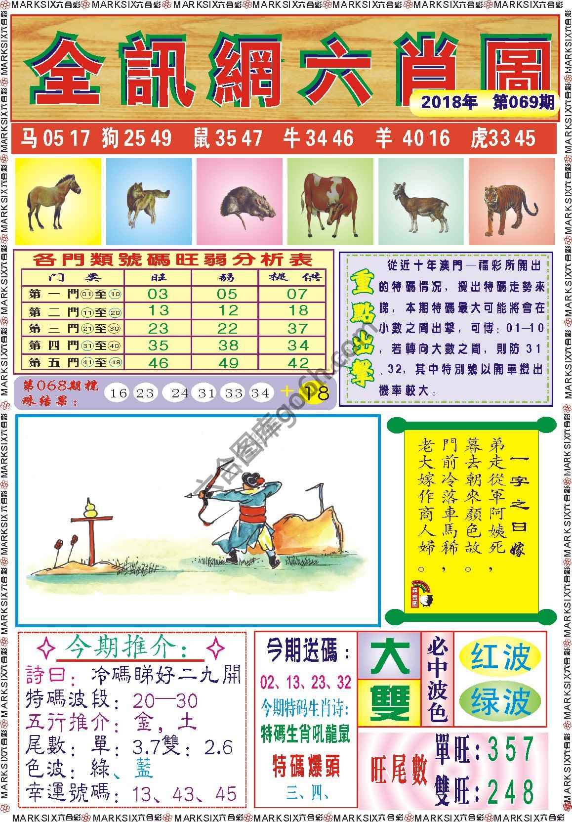 全讯网六肖图