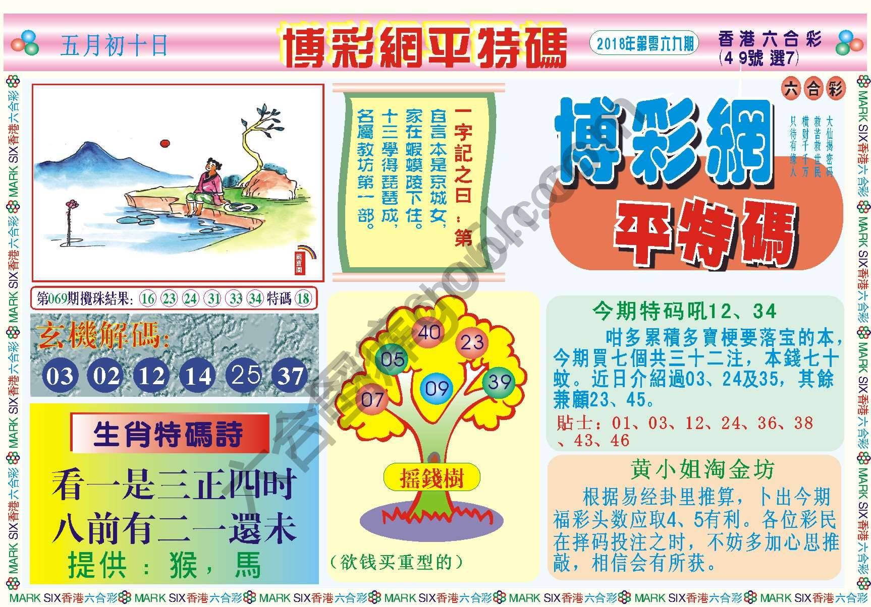 博彩网平特码
