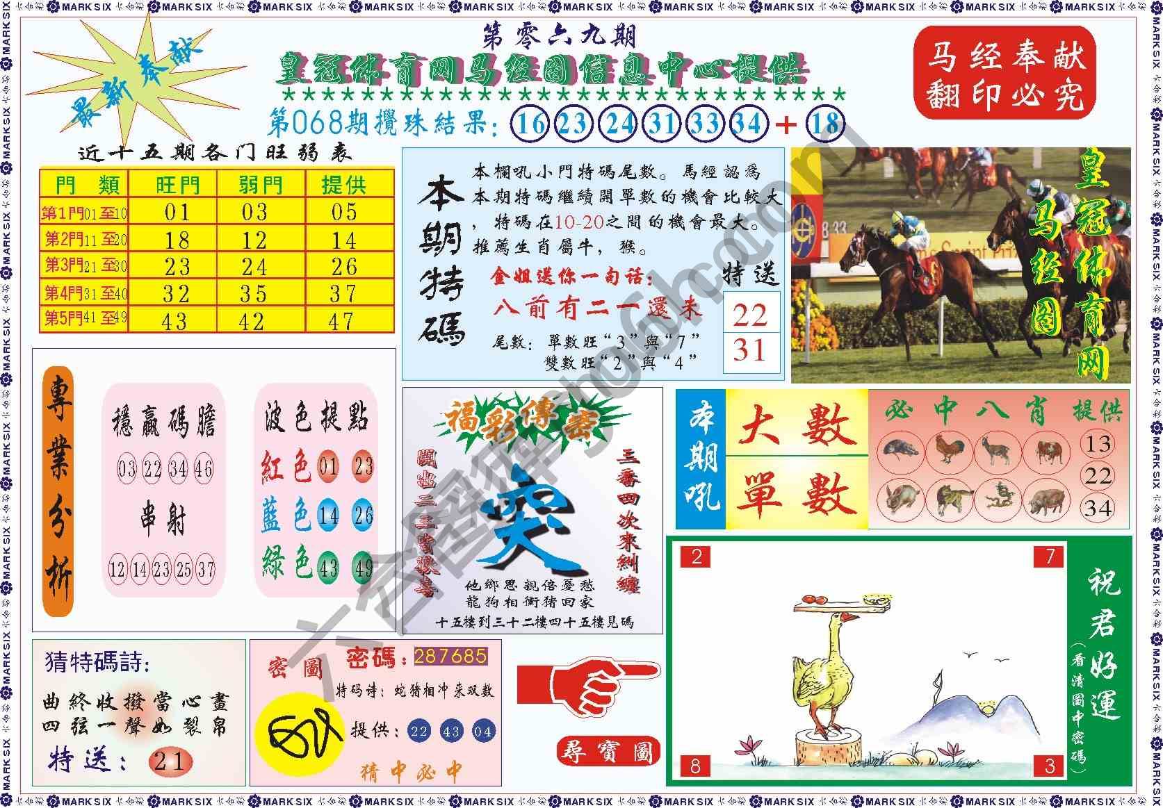马经图记录