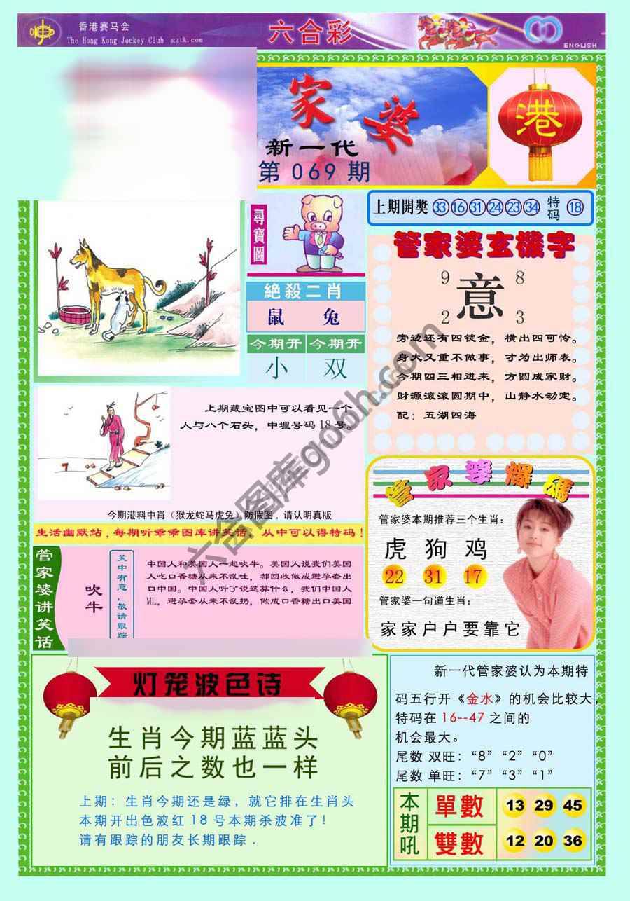 当天报