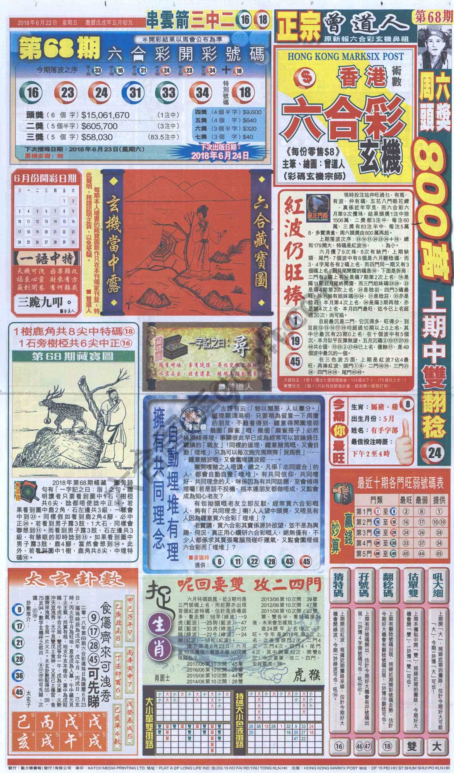 跑狗图