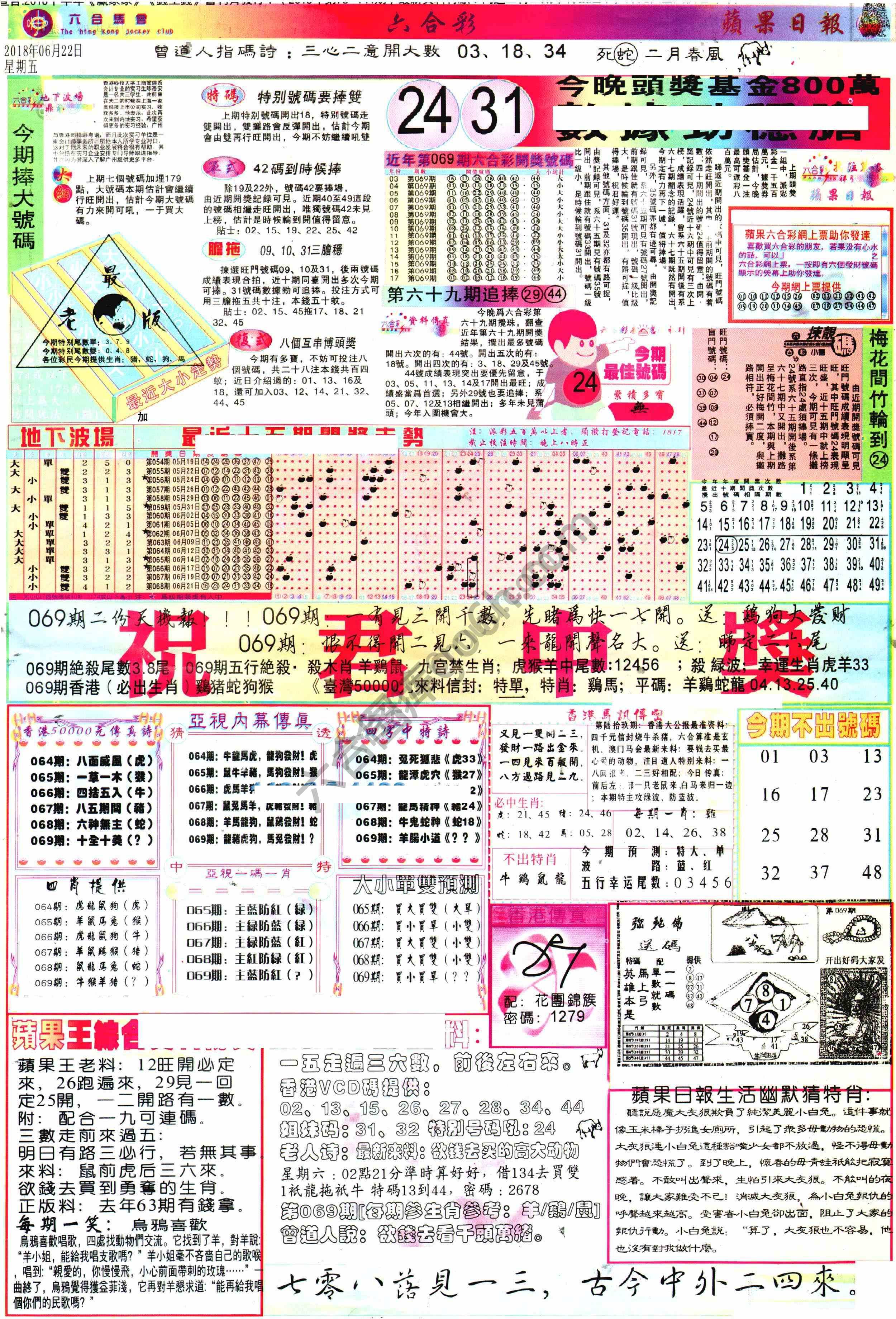 苹果日报