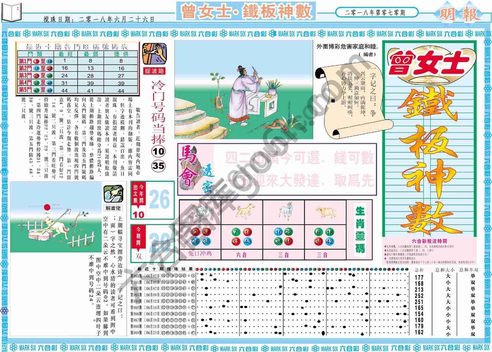 曾女士铁板神数
