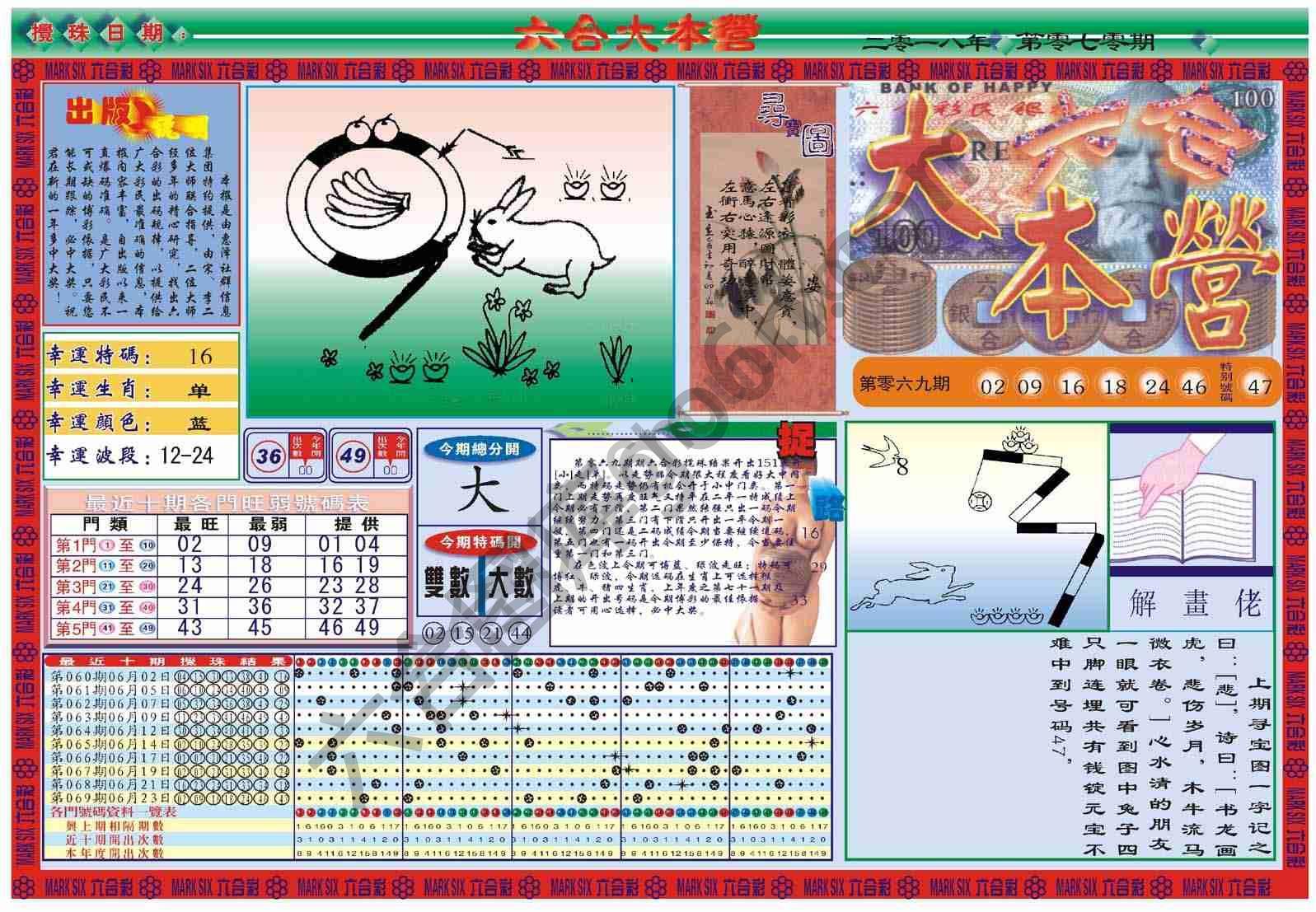 六合大本营