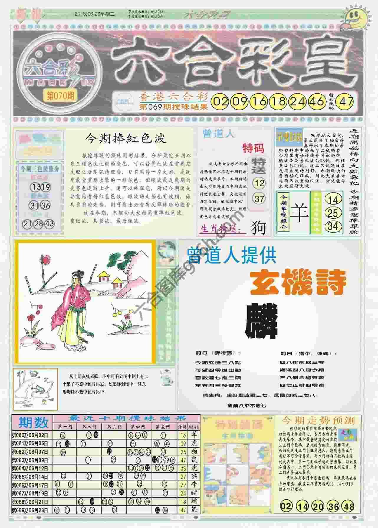 六合彩皇