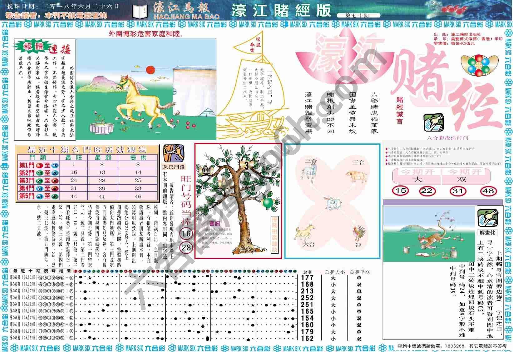 濠江赌经