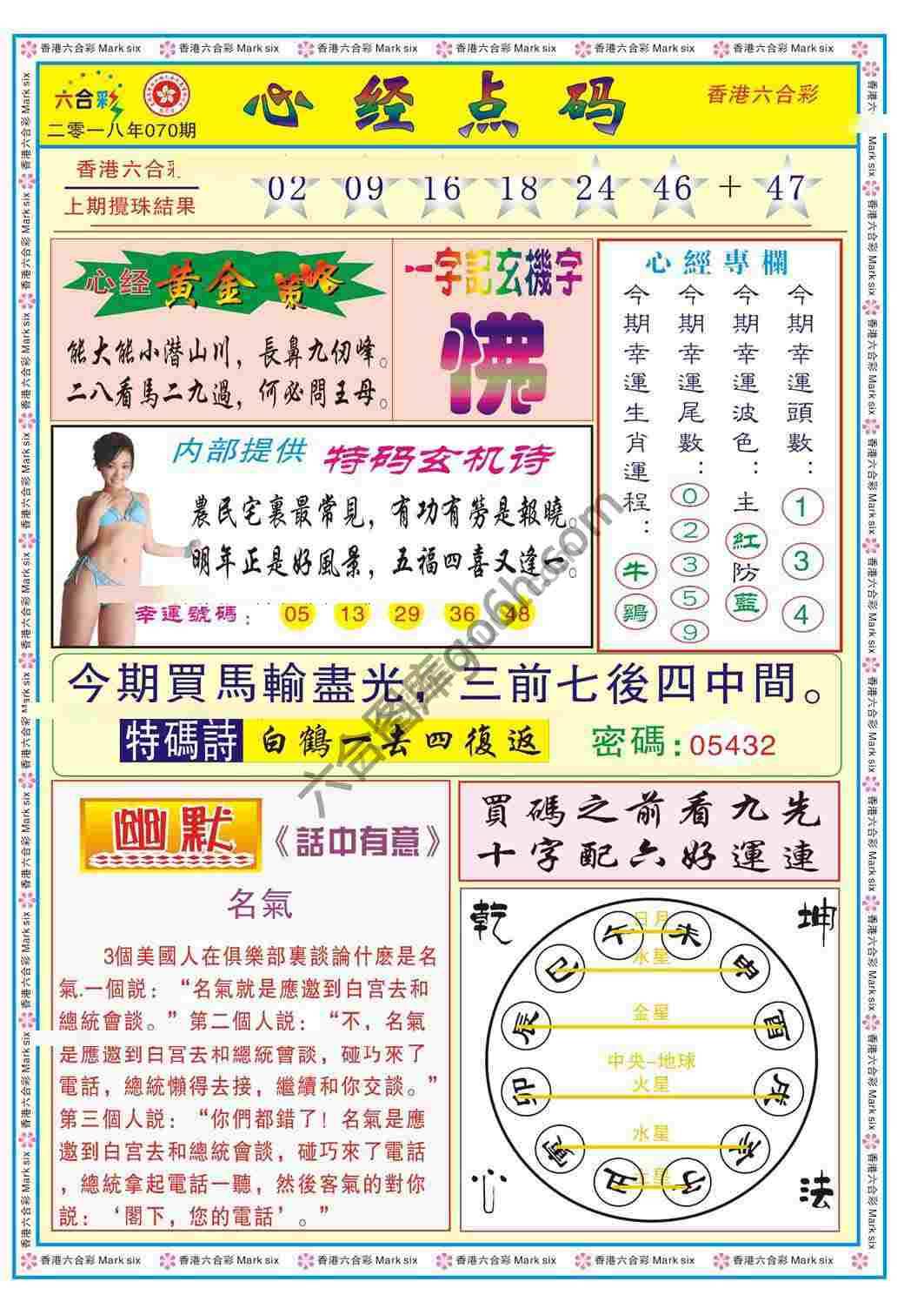 心经点码