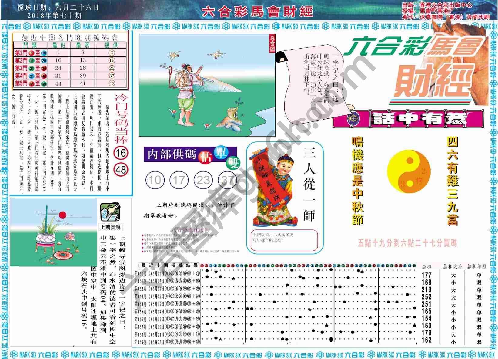 六合彩马会财经