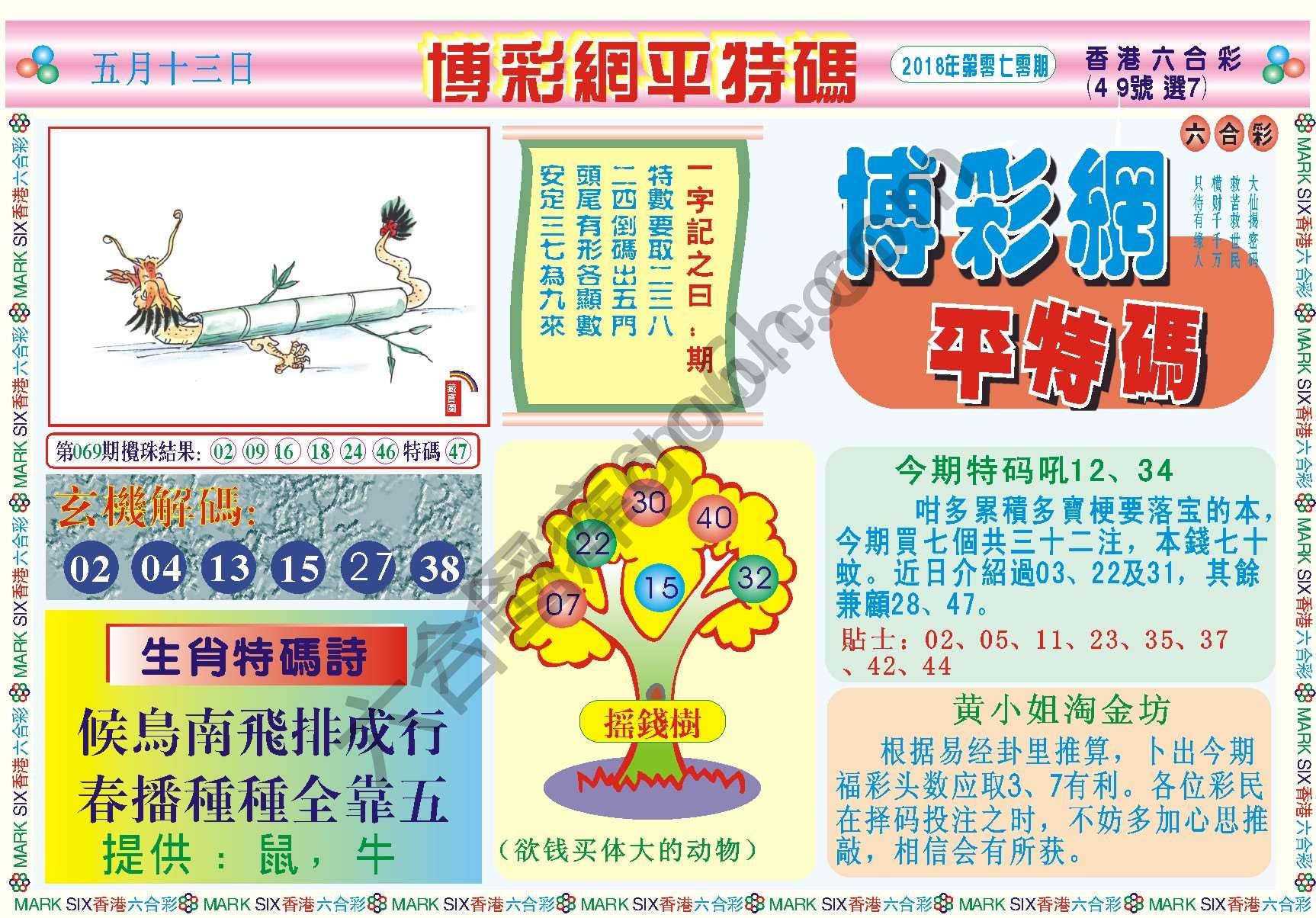 博彩网平特码