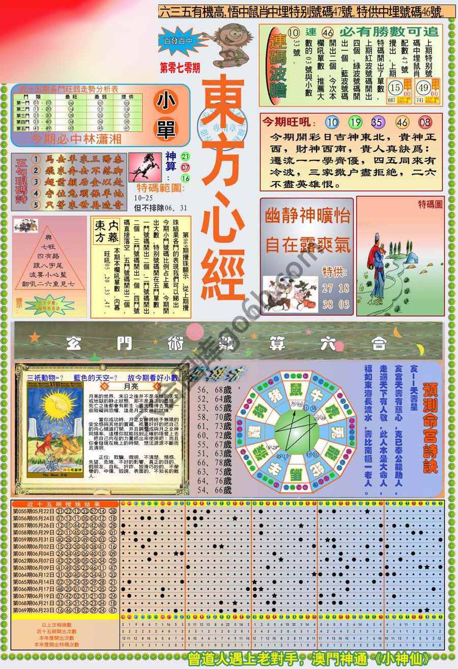 新版东方心经