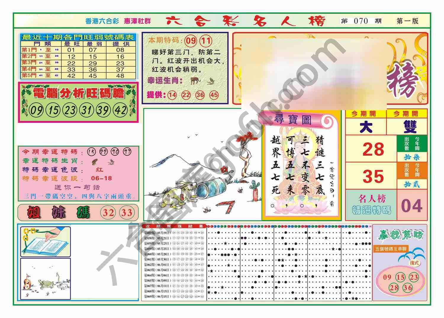 名人榜