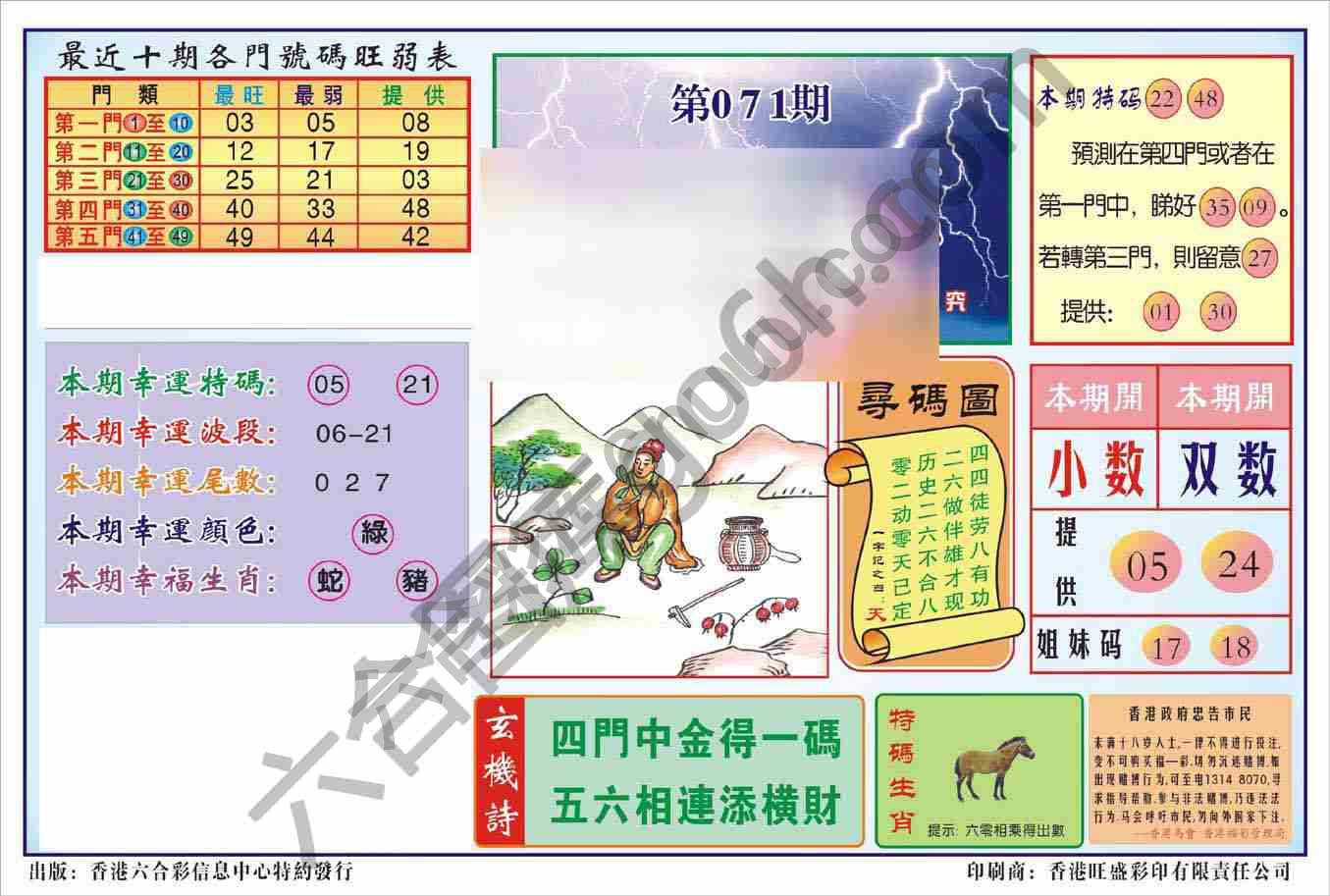 香港逢赌必羸