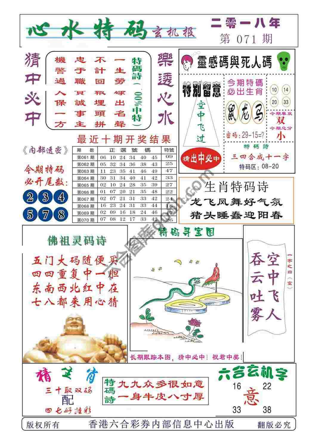 心水特码
