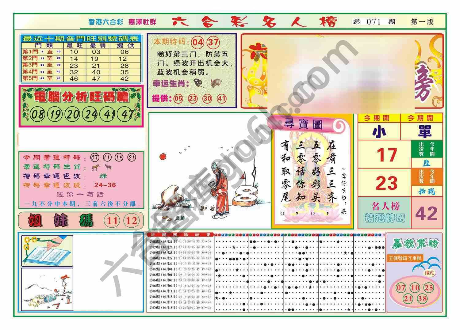 名人榜