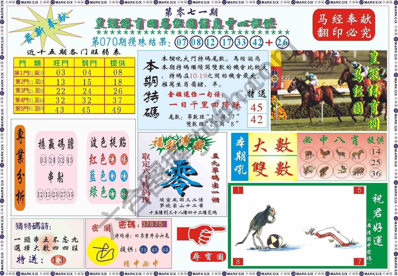 马经图记录