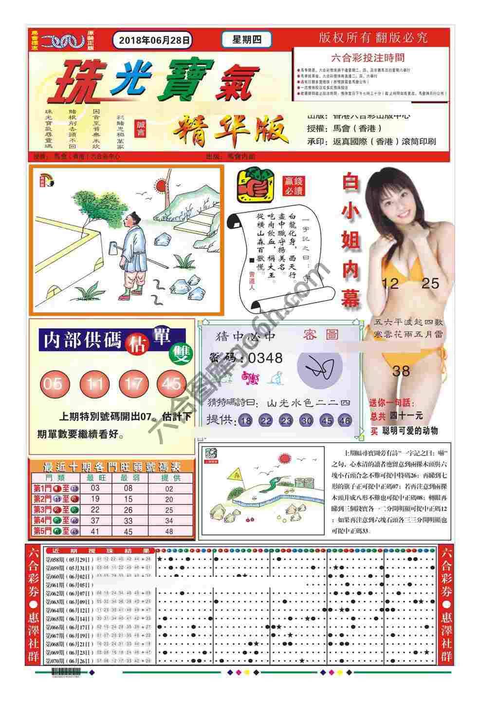 珠光宝气精华版