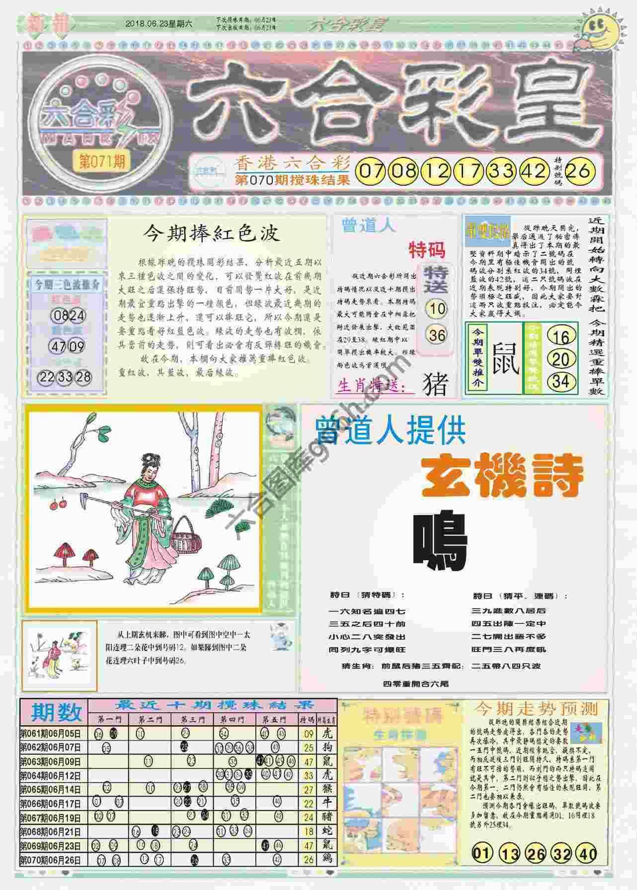 六合彩皇