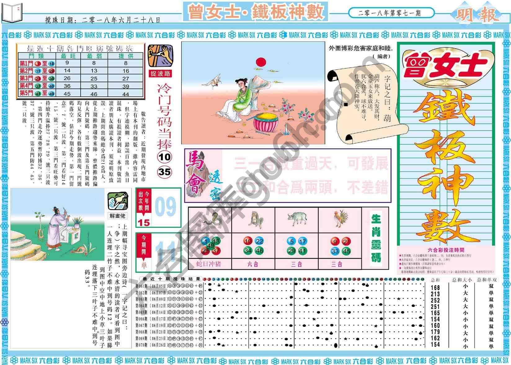 曾女士铁板神数