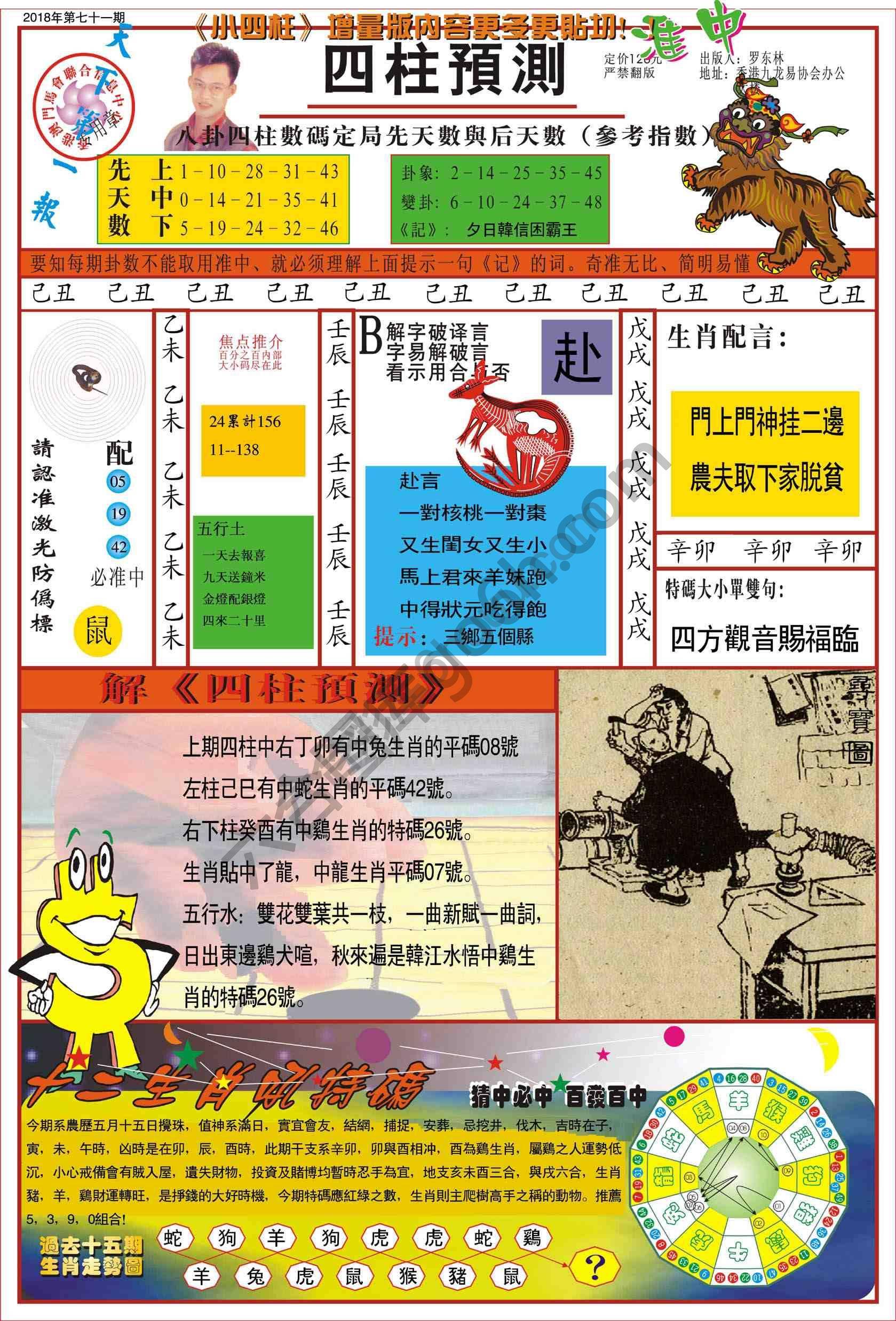 四柱预测