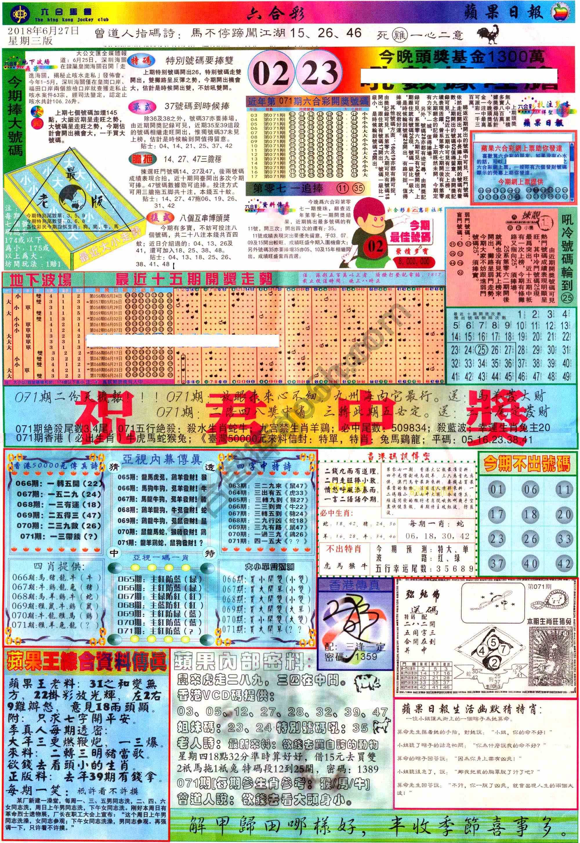 苹果日报