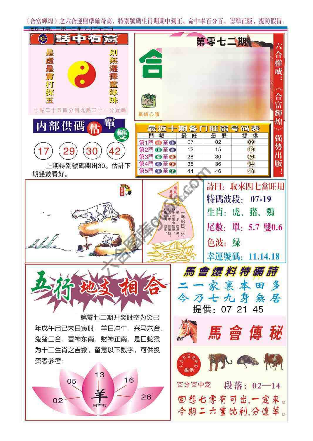 合富辉煌
