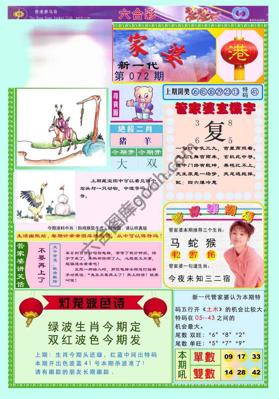 当天报