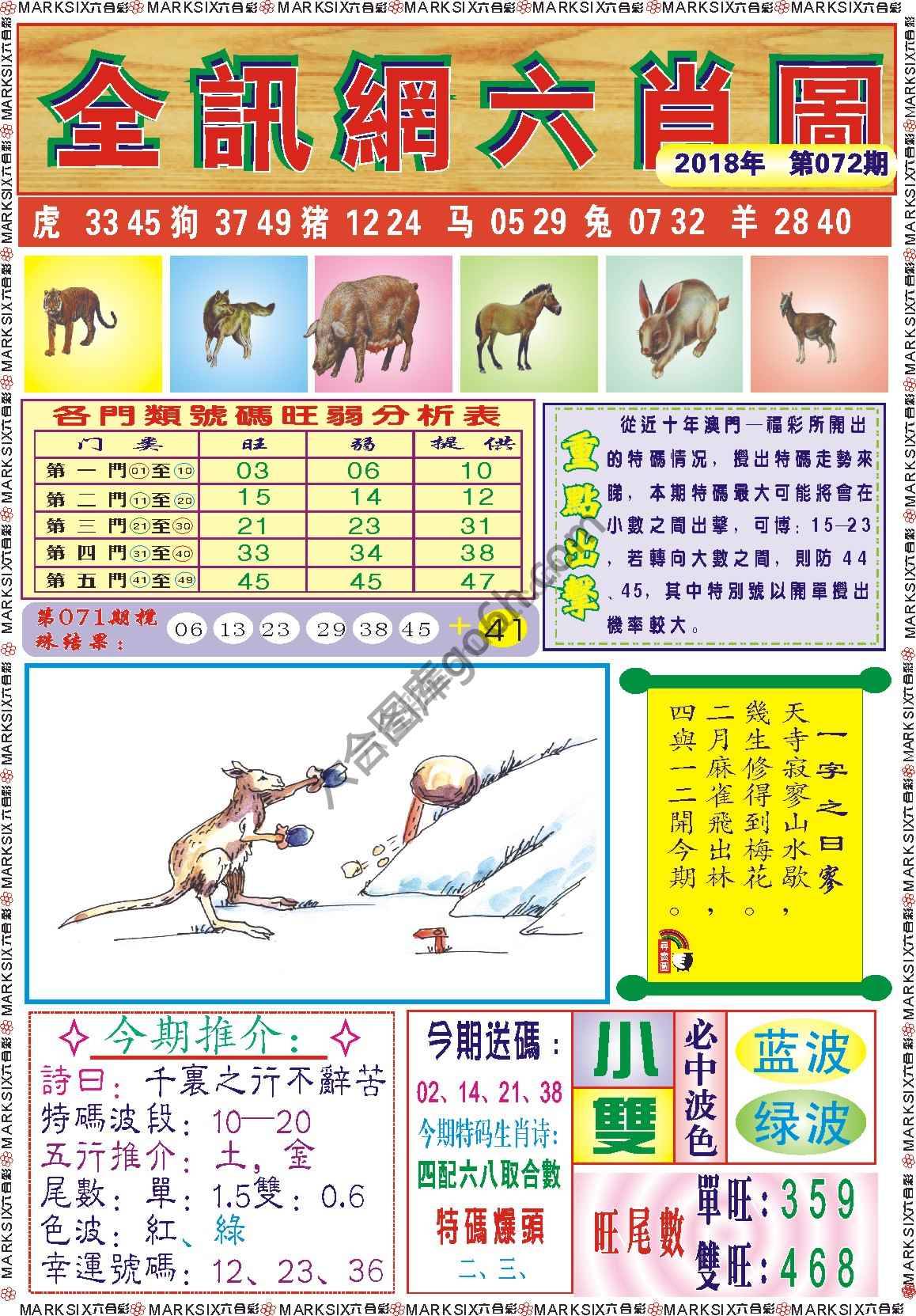 全讯网六肖图
