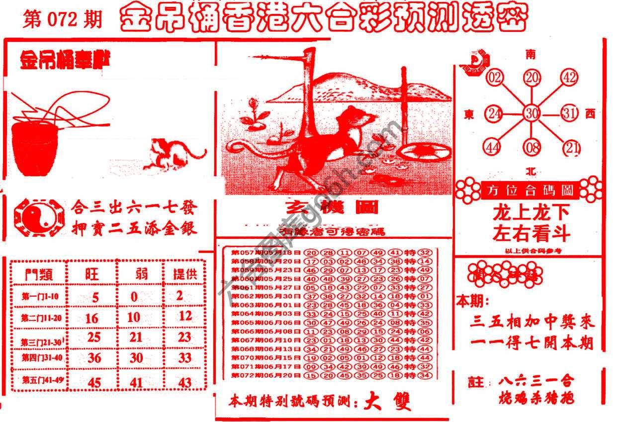 金吊桶
