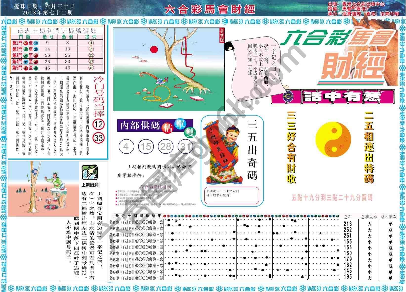 六合彩马会财经