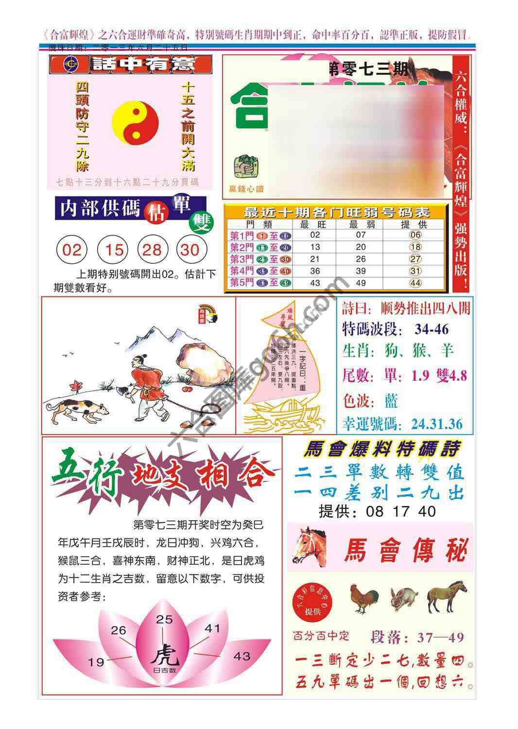 合富辉煌