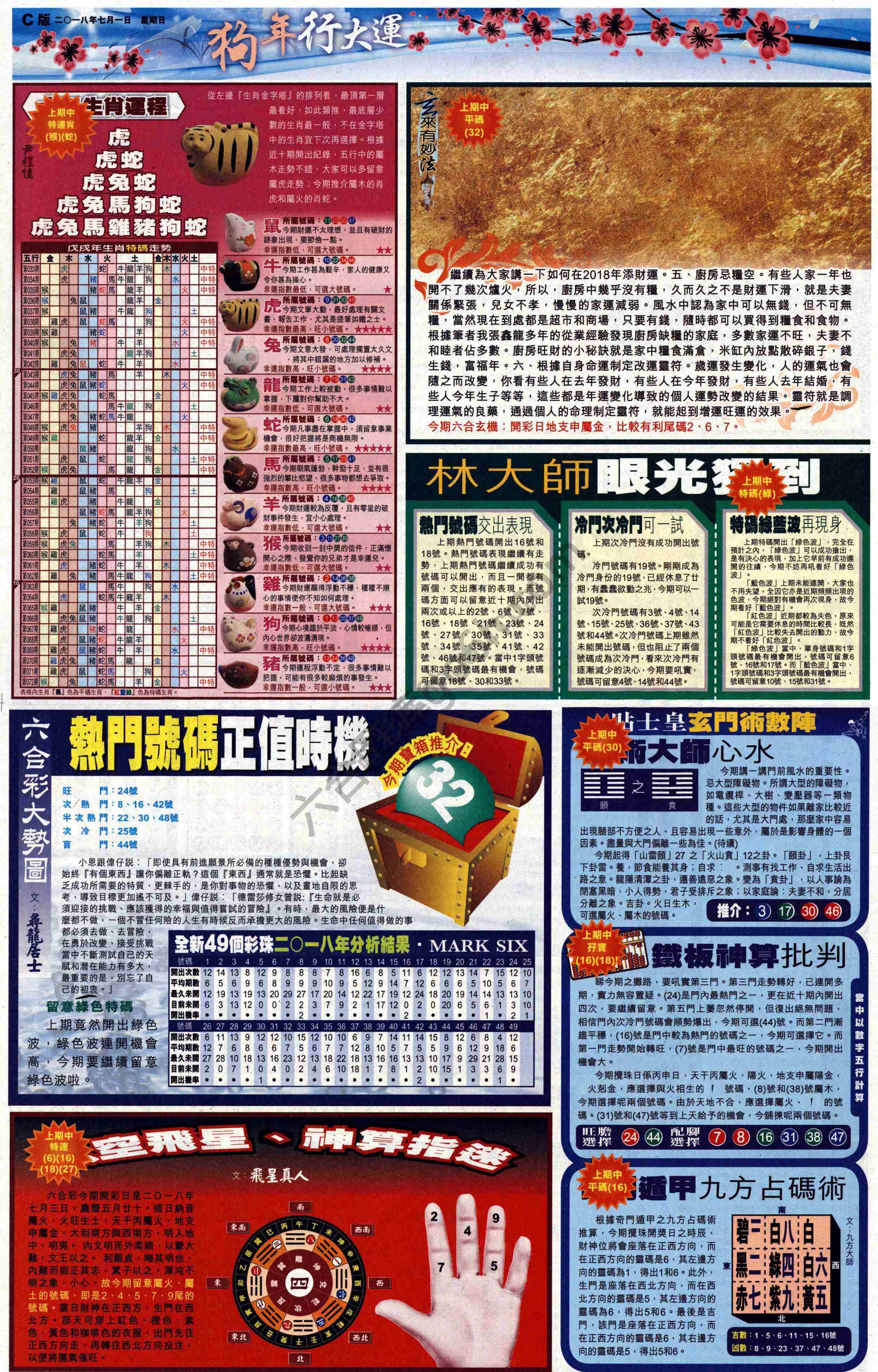 大版贴士皇