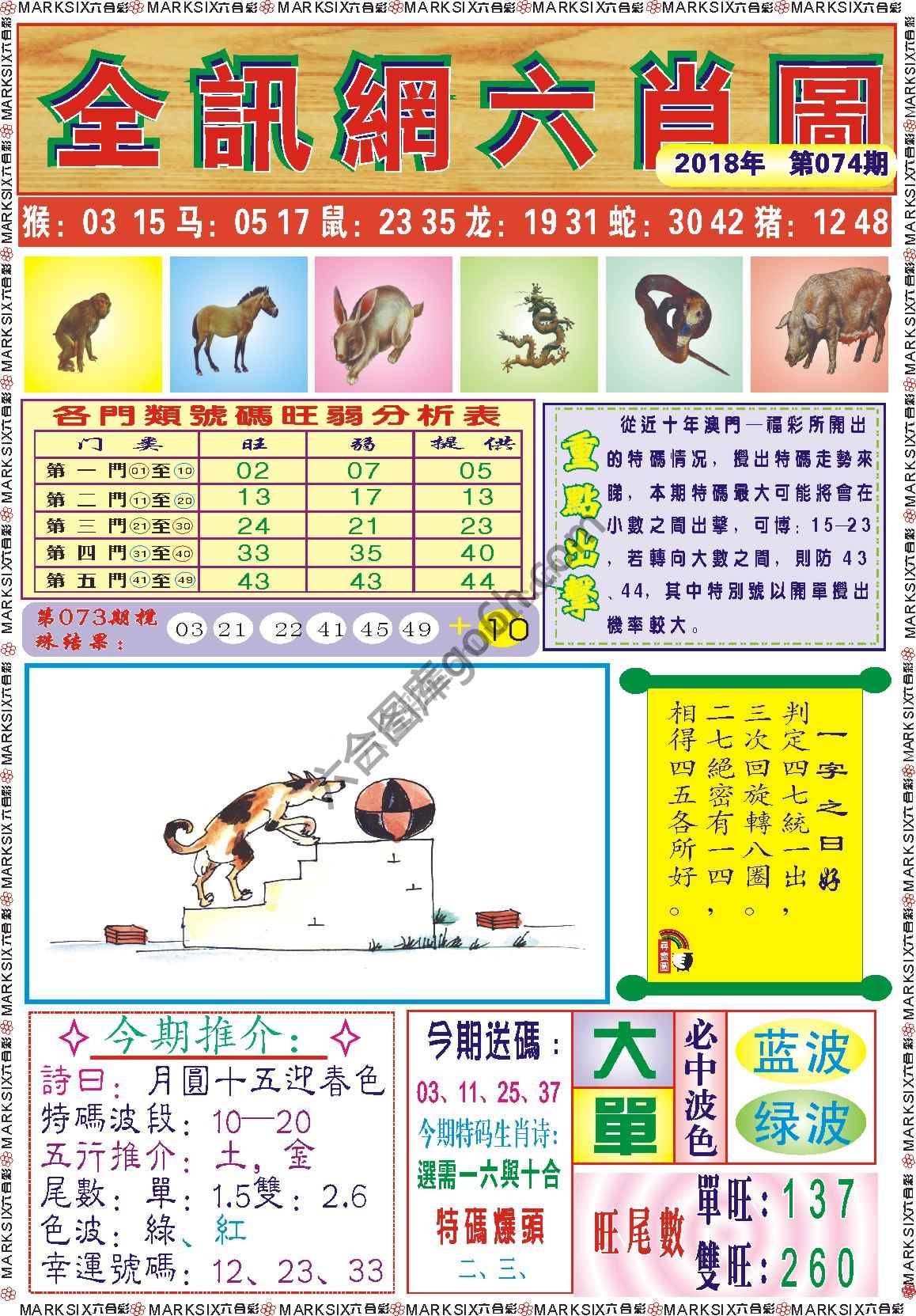 全讯网六肖图