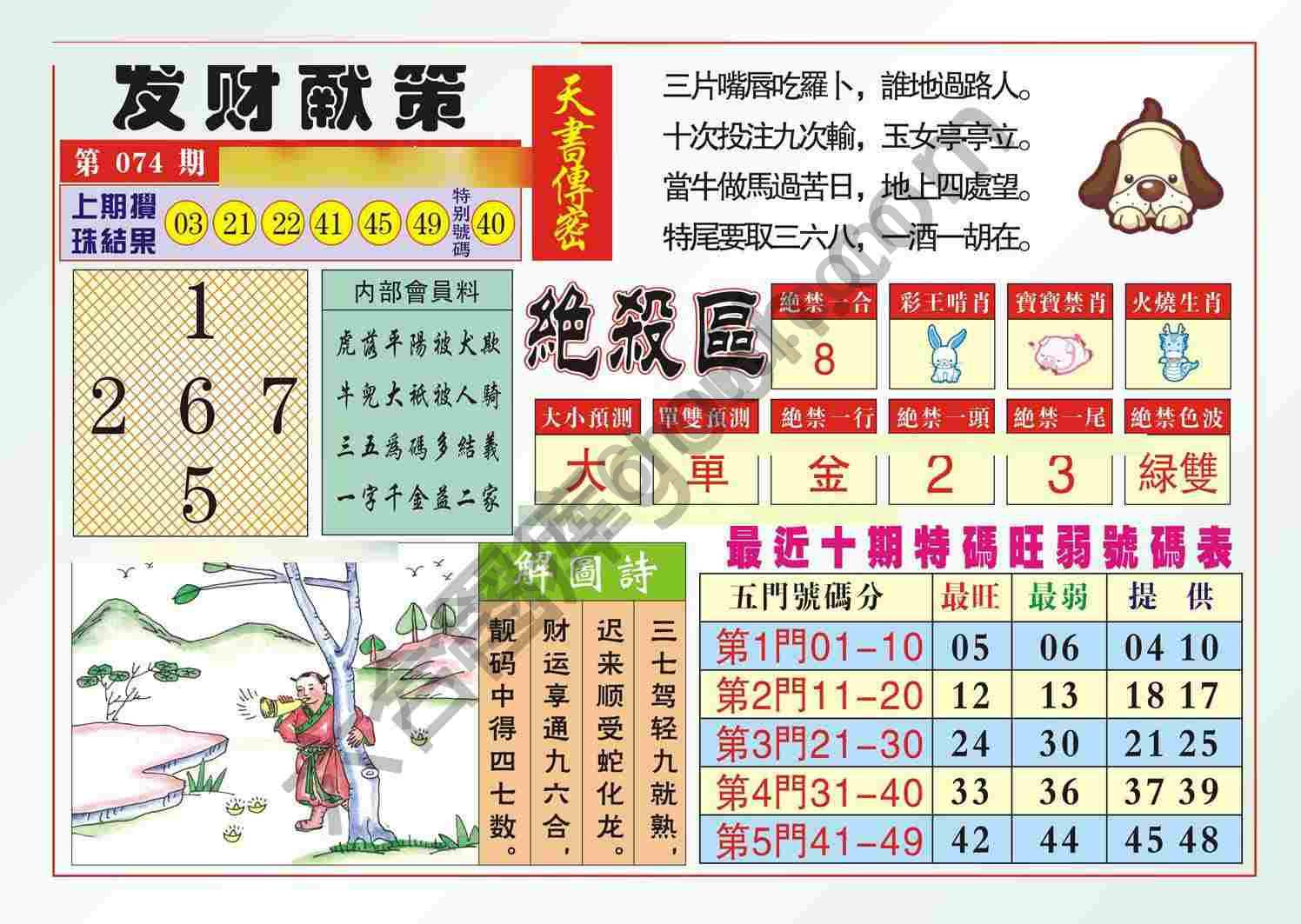 发财献策