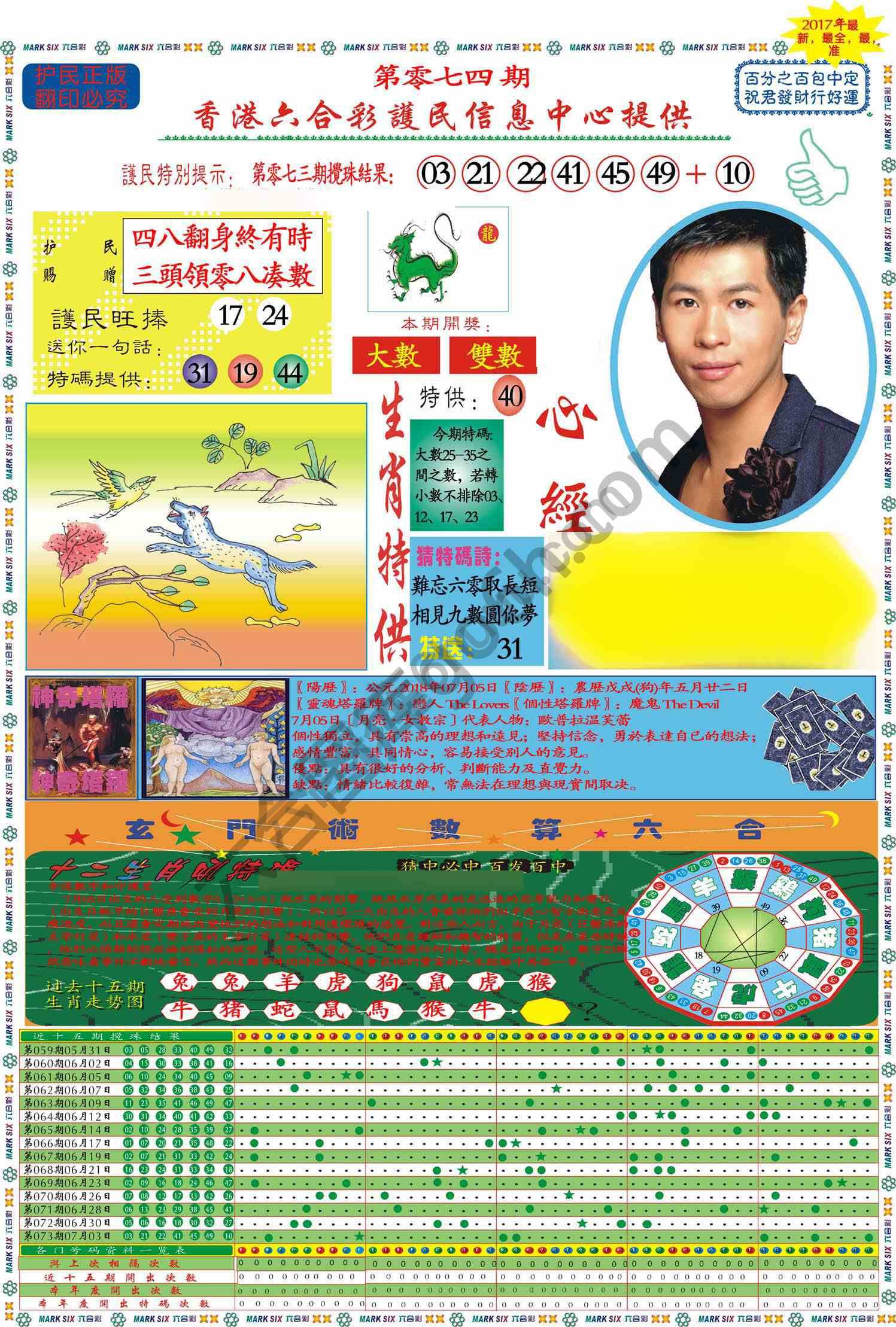 马经心经