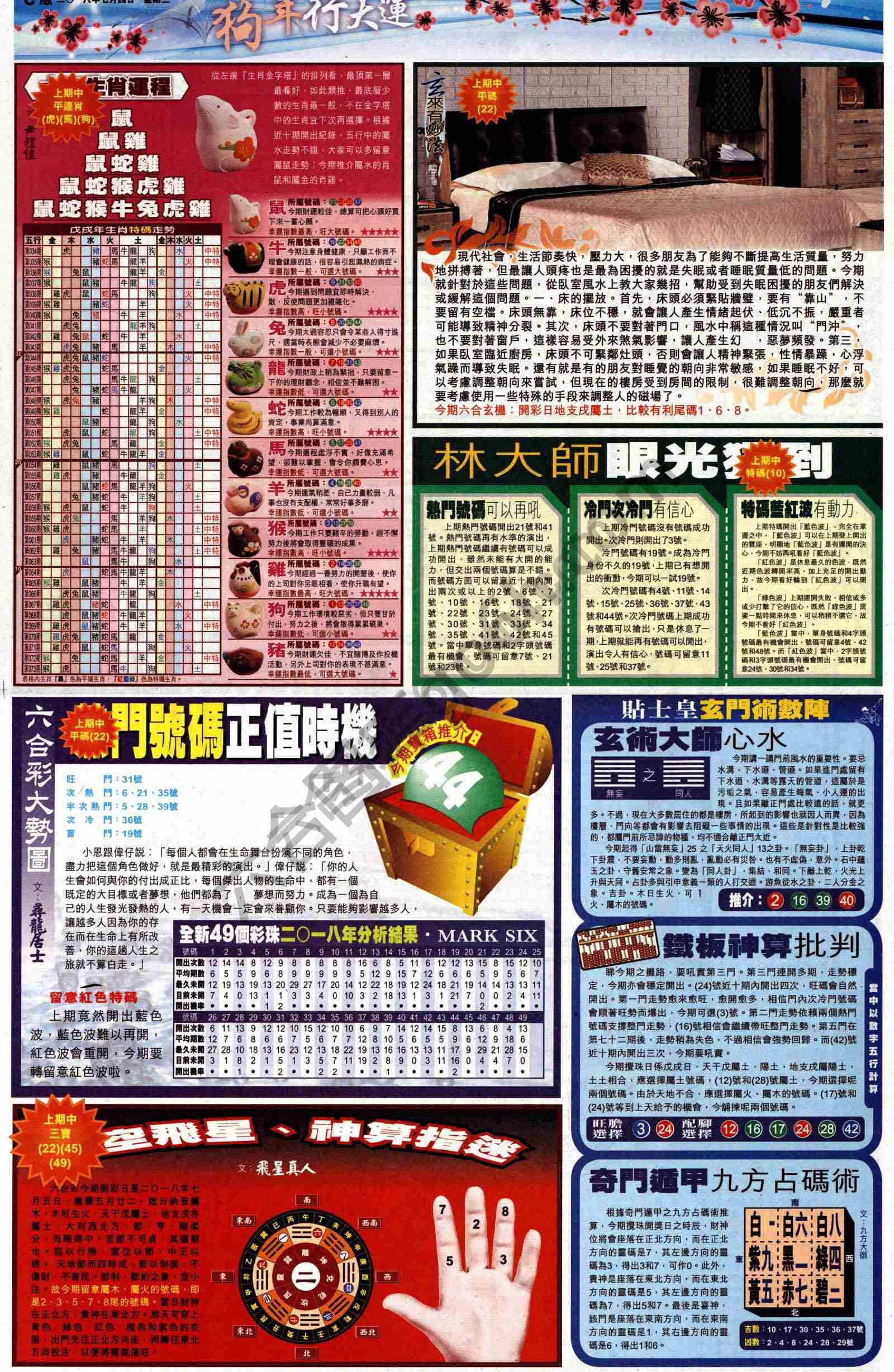 大版贴士皇