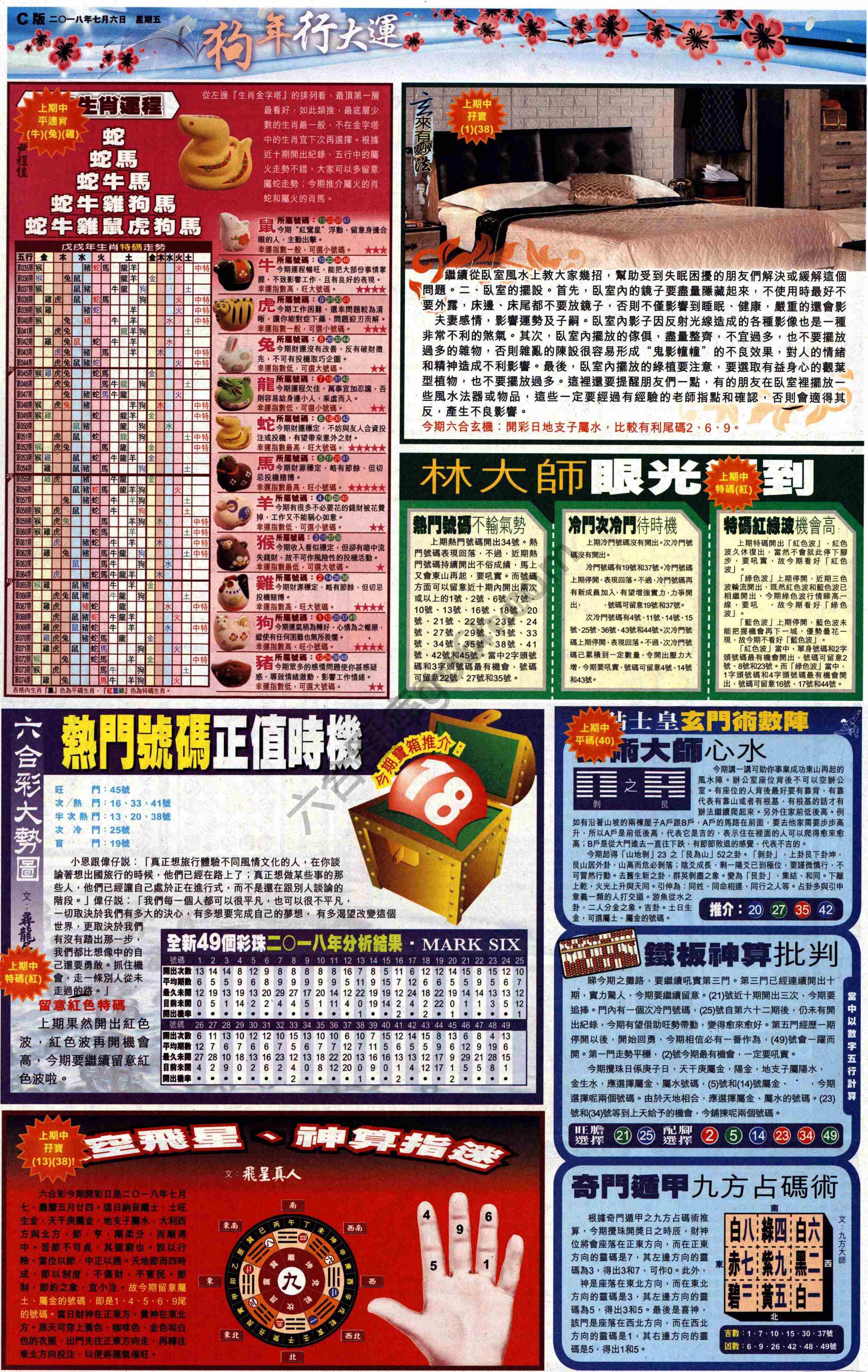 大版贴士皇