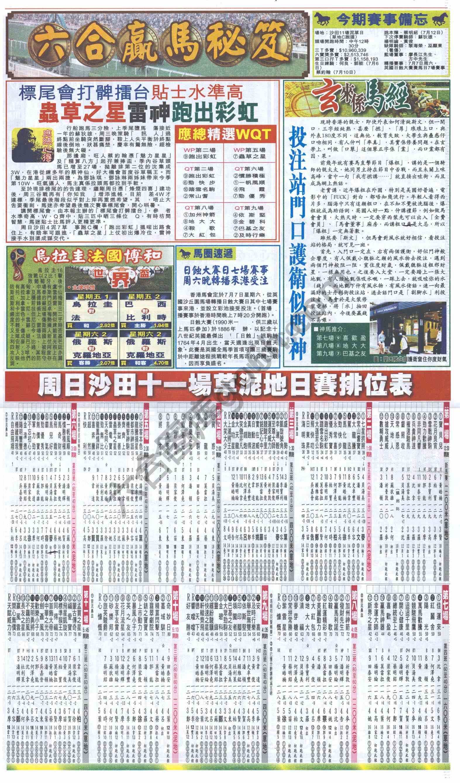 跑狗图