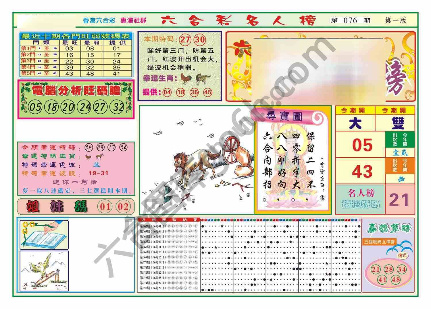 名人榜