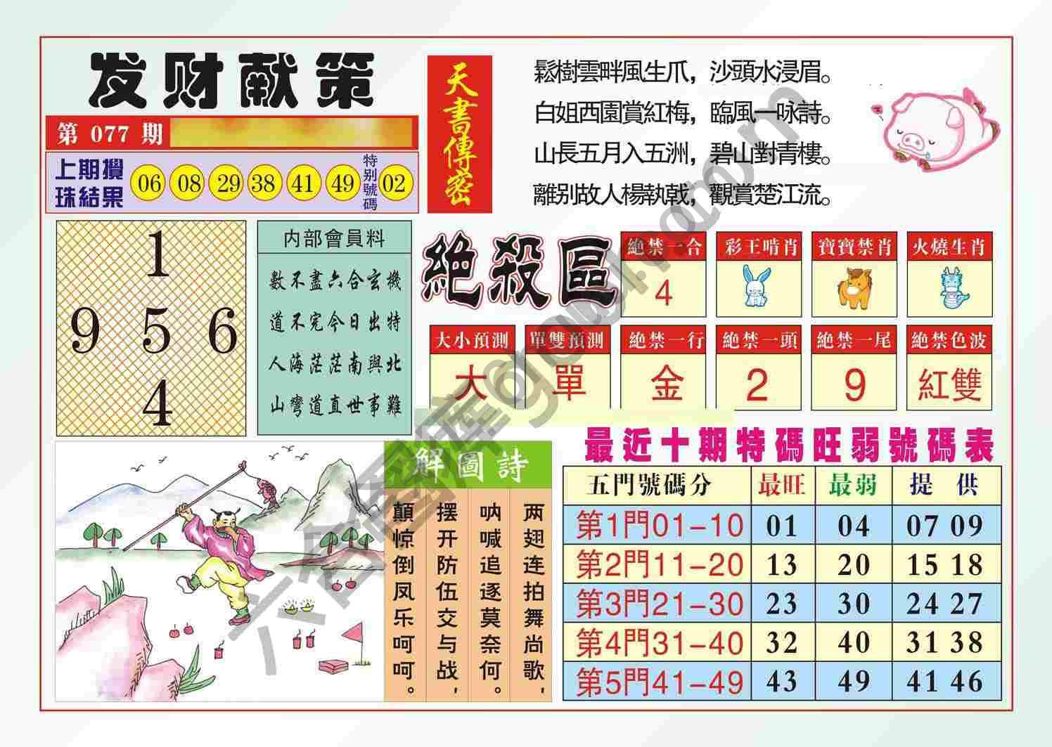 发财献策