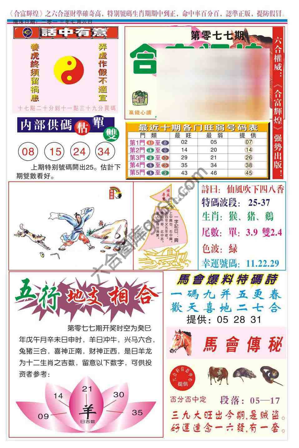 合富辉煌