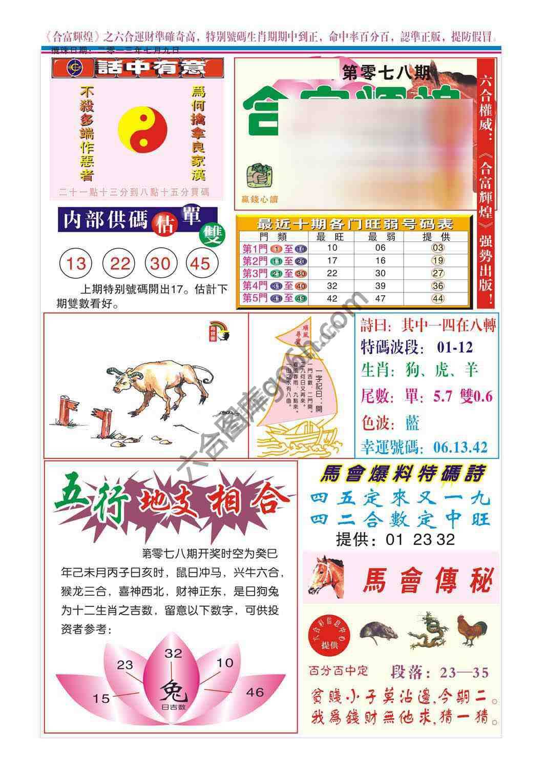 合富辉煌