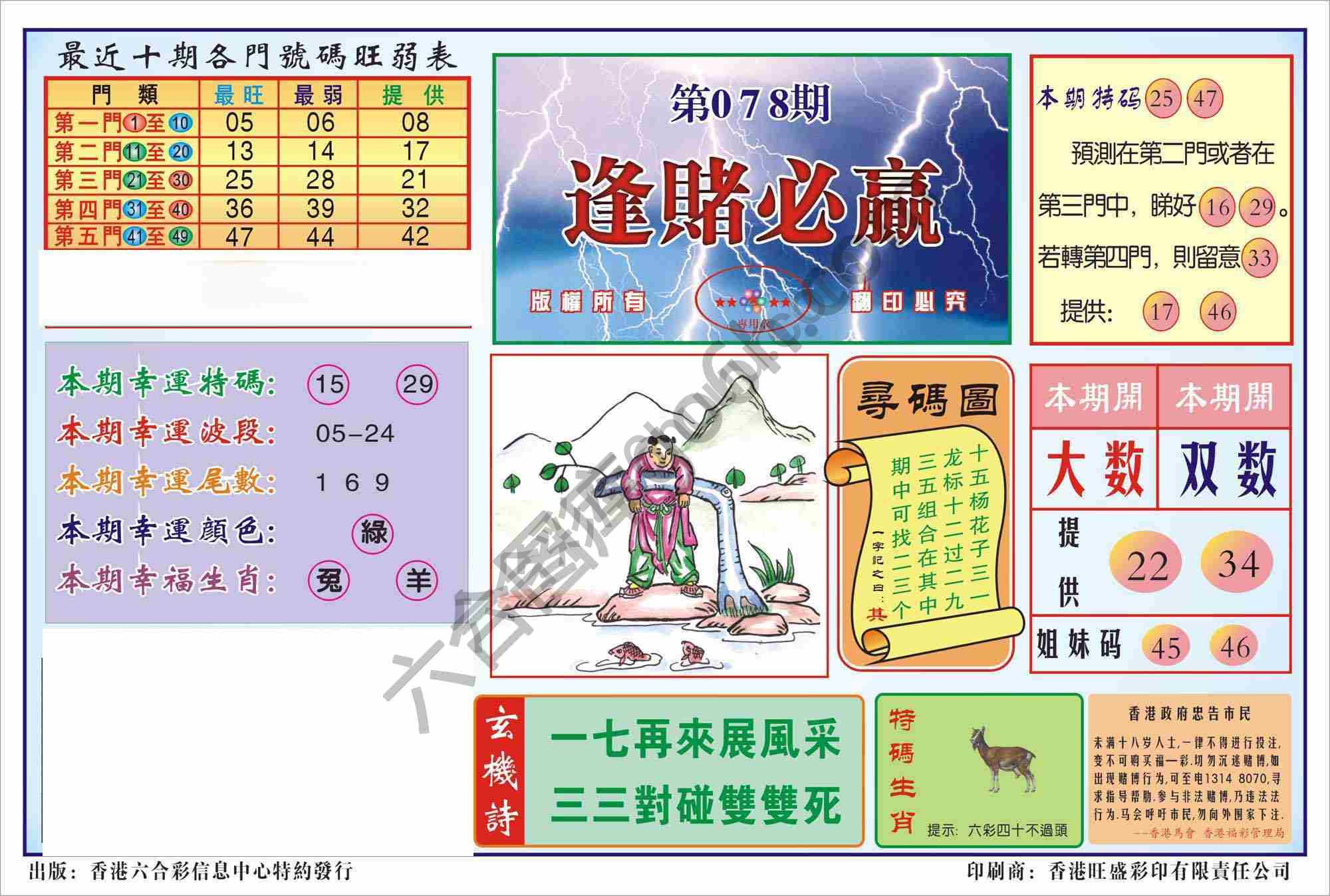 香港逢赌必羸