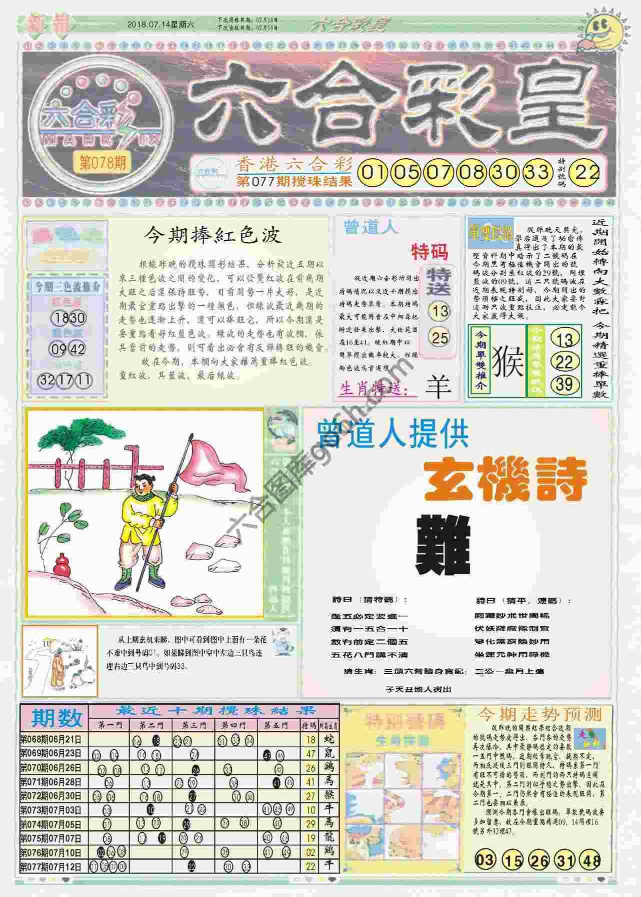 六合彩皇