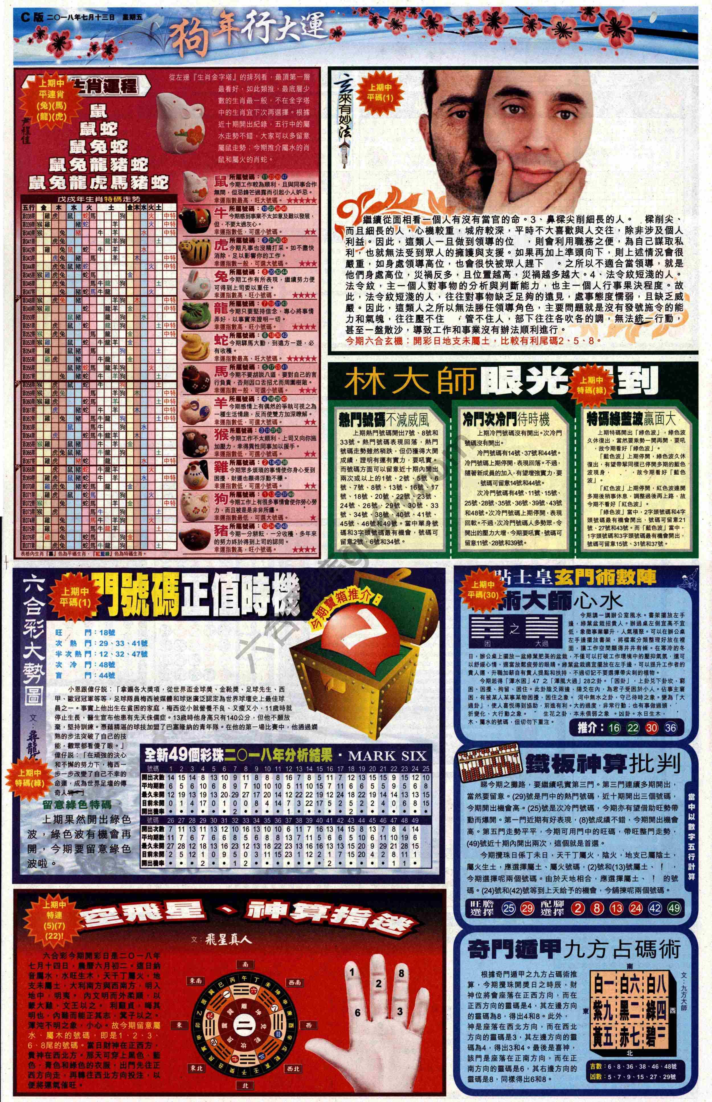 大版贴士皇